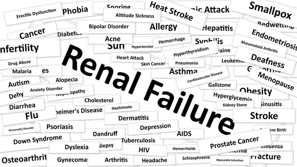 A disease called Renal Failure