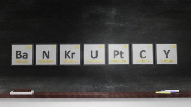 Periodic table of elements symbols used to form word Bankruptcy, on blackboard