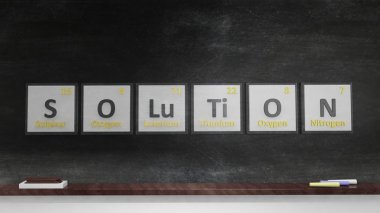 Periyodik Tablo öğeleri sembollerin form Word çözüm, yazı tahtası üzerinde kullanılan