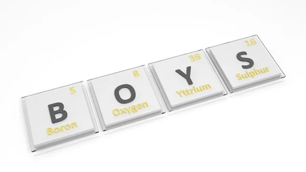 Tabla periódica de elementos símbolos utilizados para formar la palabra Boys, aislados en blanco . — Foto de Stock