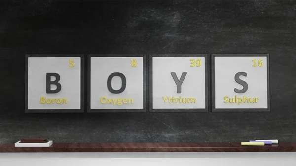 Tabela periódica de elementos símbolos usados para formar a palavra Meninos, em quadro-negro — Fotografia de Stock