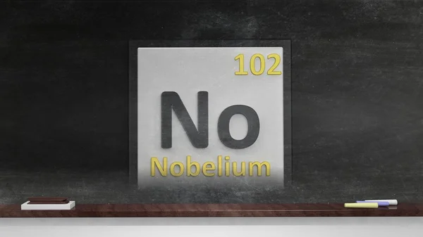 Tabla periódica de elementos símbolos utilizados para formar la palabra No, en pizarra —  Fotos de Stock