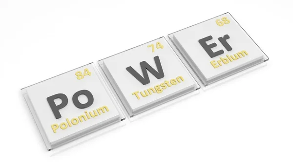 Periodic table of elements symbols used to form word Power, isolated on white. — Stock Photo, Image