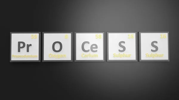 Periodiek systeem der elementen symbolen gebruikt naar vorm word proces, geïsoleerd op zwart — Stockfoto