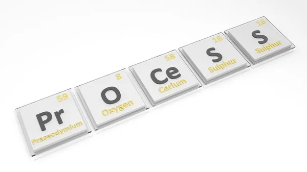 Tabla periódica de elementos símbolos utilizados para formar la palabra Proceso, aislado en blanco . —  Fotos de Stock
