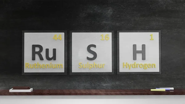Tableau périodique des symboles d'éléments utilisés pour former le mot Rush, sur le tableau noir — Photo