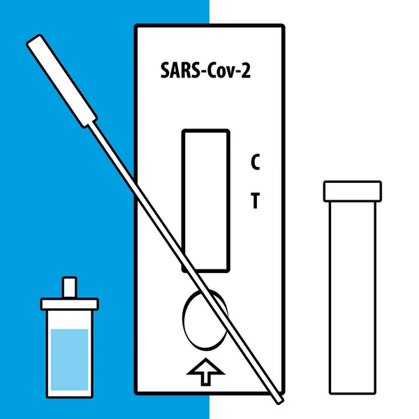 Antijen test kiti - tıbbi ihtiyaçlar