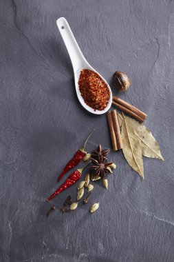 Aromatik baharat çeşitleri