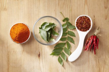 Madde tablosundaki köri