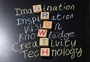 tahtaya yazılmış kısaltma