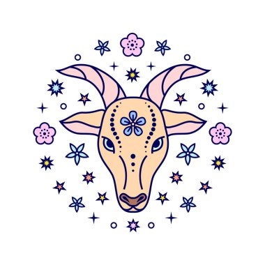 Keçi burcu Çin burcu