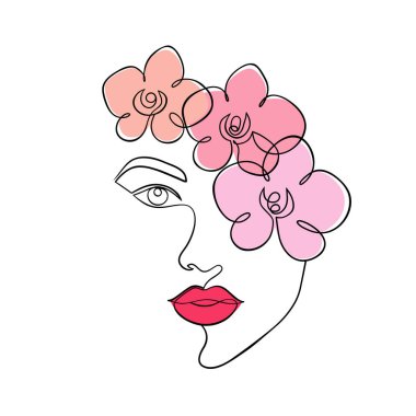 Minimum kadın yüzü