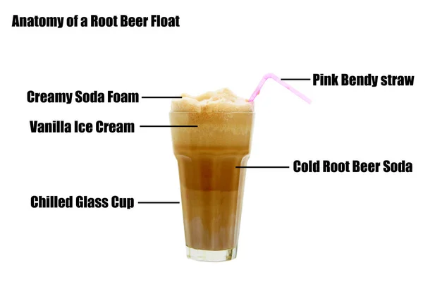 Root Beer Float Isolated White Room Text Root Beer Float — Stok fotoğraf