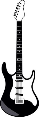Elektro gitar