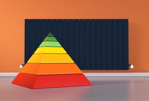 Radiátor s energií diagramu — Stock fotografie