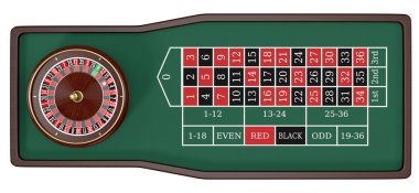 kumar, rulet oyunu