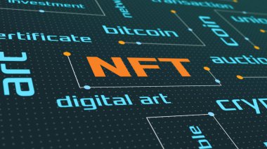 NFT, ödenebilir olmayan jetonlar, şifreleme sanatı hakkında fütüristik kelime bulutu (3D render)