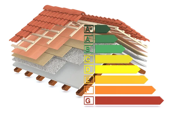 Thermal insulation of a roof — Stock Photo, Image