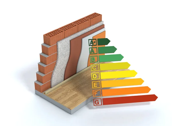 Thermal insulation of a wall — Stock Photo, Image