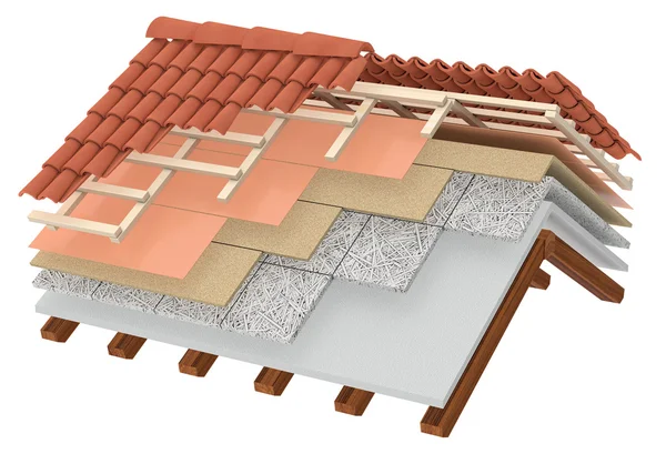 Thermal insulation of a roof — Stock Image Thermal insulation of a roof Stock Picture