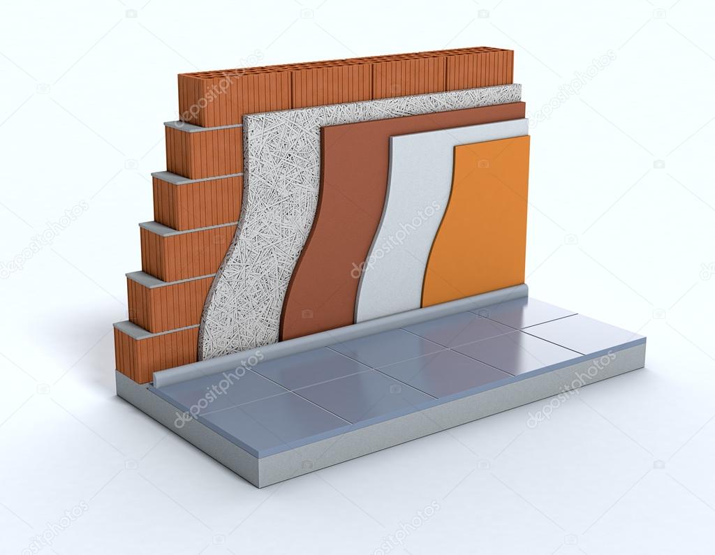 thermal insulation of a wall