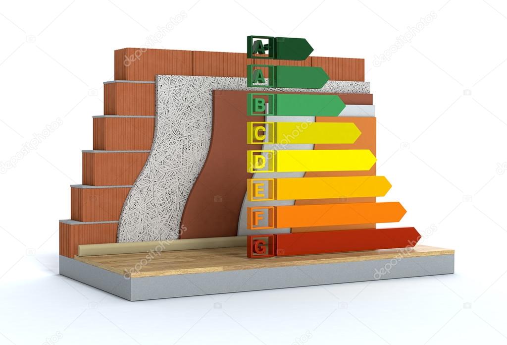 thermal insulation of a wall