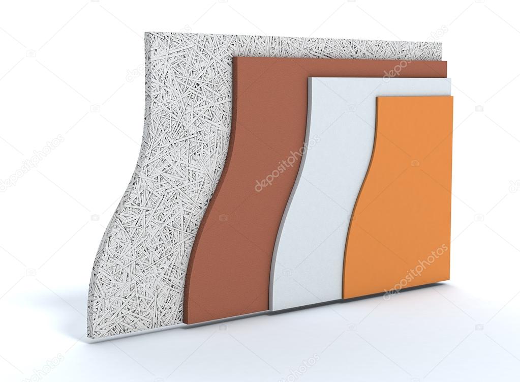 thermal insulation panels