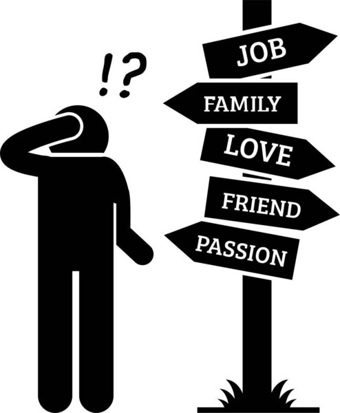 минималистическая векторная иллюстрация концепции принятия решений человеком