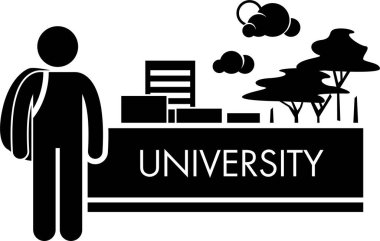 Öğrenci Eğitim Seviyesi - Anaokulu, Anaokulu, İlkokul, Ortaokul, Kolej, Üniversite - Çubuk Şekil Resim Simgesi Simgesi