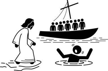 Miracles of Jesus Christ icons pictogram. Stick figure of Jesus Christ curing blind, woman, turning water to wine, exorcism, resurrection, catch fish, walking on water, feeding, and transfiguration. clipart