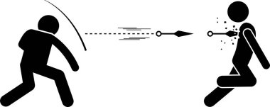 Geleneksel Japon muharebe silahlarıyla rakibe saldıran adam. Bu silahlar arasında kusarigama, kendo, magari yari, kunai ve glaive bulunur.