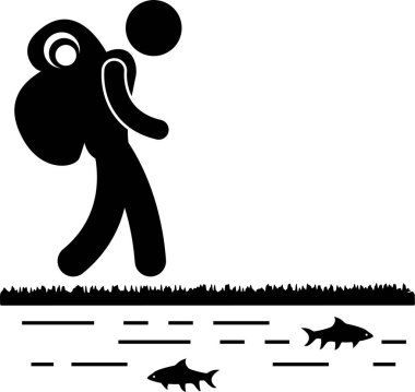 Orman Eylemlerinde Kaybolduğunda Hayatta Kalma İpuçları Kılavuzu Şekil Resim Simgeleri