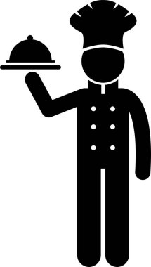 Şef temel pozlar, duygular, eylemler ve duygular. Çubuk şekiller aşçının ya da aşçının mutlu, üzgün, kızgın ve başarılı olduğunu gösteriyor. Diğer eylemler arasında ayağa kalkmak, oturmak, yürümek ve koşmak yer alıyor.