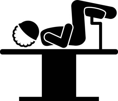 Cerrahi Operasyon Konumları. Çubuk şekilleri, ameliyat sandalyesi ve yatak odasındaki hastanın ameliyat pozisyonlarını gösteriyor..