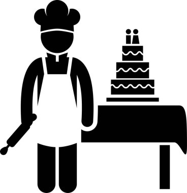 Yemek Aşçılığı Meslekleri - Aşçı Şefi, Fırıncı, Pasta, Restoran Müdürü, Barmen, Yemek Kitabı Yazarı, Aşçılık Sınıfı Öğretmeni, Bilim Adamı, Bayilik - Çubuk Şekil Resim