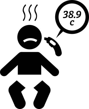 Bebek hastalığı, hastalık belirtileri ve semptomlar. Resimler, şişmiş mide, kusmuk, döküntü, nöbet, ishal, ateş, telaşlı, zayıflık, solunum problemi ve daha fazlası olan sağlıksız bir bebek tasvir ediyor..