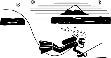 Dalış faaliyetlerinin minimalist vektör illüstrasyonu 