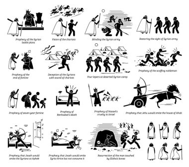 Miracles by prophet Elisha in Christian bible biblical God story from the Old Testament. Vector illustrations list of miracles done by prophet Elisha part 2 of 2. clipart