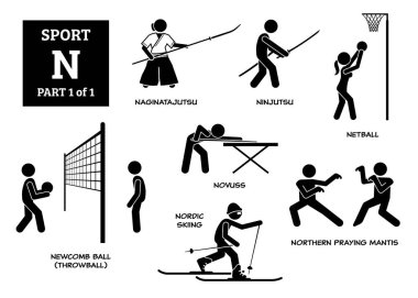 Spor oyunları alfabesi N vektör simgeleri pictogram. Naginatajutsu, ninjutsu, netball, novuss, newcomb ball, throwball, nordic ski ve kuzey peygamberdevesi.