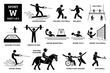 Spor oyunları alfabesi W vektör simgeleri pictogram. Wakeboard, yürüyen futbol, wallyball, çamaşır yıkama, su topu, polo, voleybol, kayak, batı keyfi, tekerlekli sandalye dansı, wiffleball.