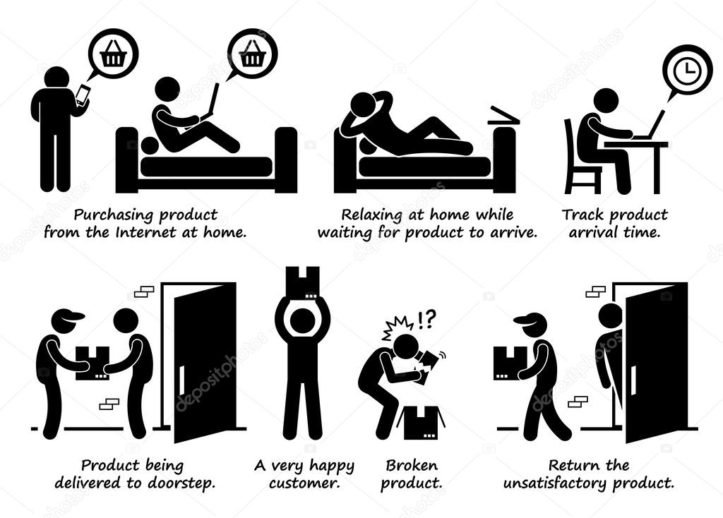 Shopping Online Process Step by Step at Home Stick Figure Pictogram Icons