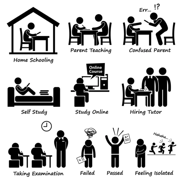 Homeschooling Home School Education Stick Figure Pictogram Icons — Stock Vector