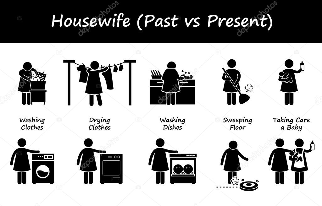 Housewife Past versus Present Lifestyle Stick Figure Pictogram Icons