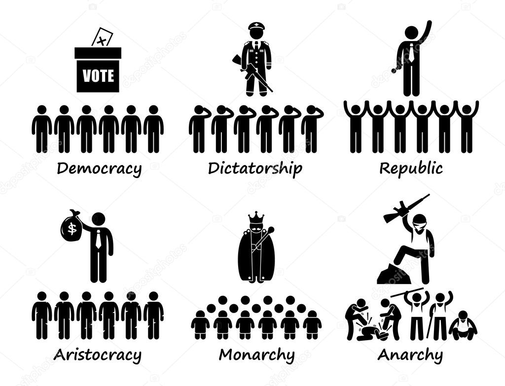 Type of Government - Democracy Dictatorship Republic Aristocracy Monarchy Anarchy Stick Figure Pictogram Icons