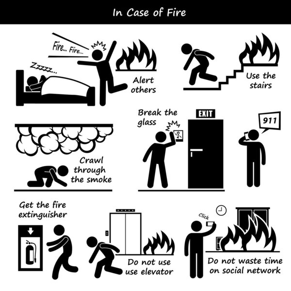 In Case of Fire Emergency Plan Stick Figure Pictogram Icons