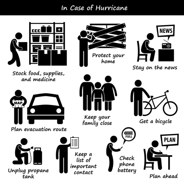 En caso de huracán ciclón ciclón plan de emergencia palillo figura iconos pictograma — Archivo Imágenes Vectoriales