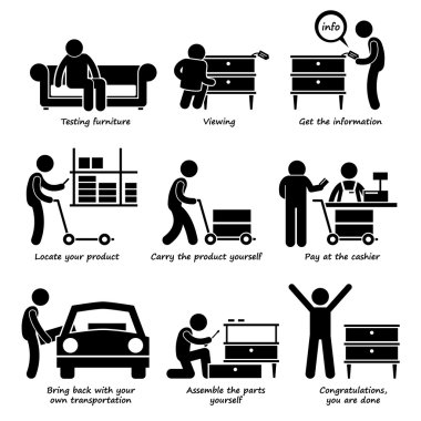 Buy Furniture From Self Service Store Step by Steps Stick Figure Pictogram Icons clipart