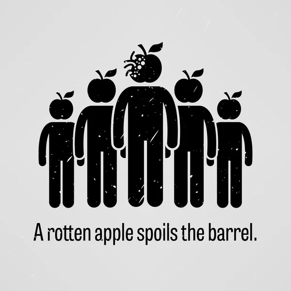 A Rotten Apple Spoils the Barrel — Stock Vector