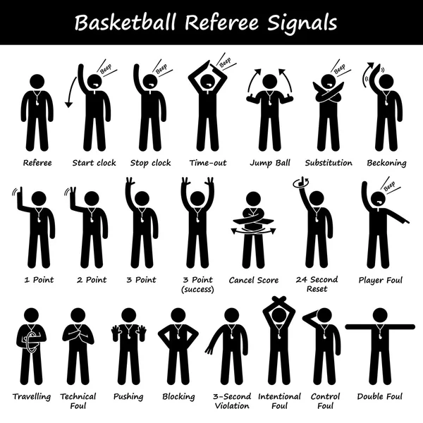 Basquetebol árbitros oficiais mão sinais vara figura ícones do pictograma — Vetor de Stock