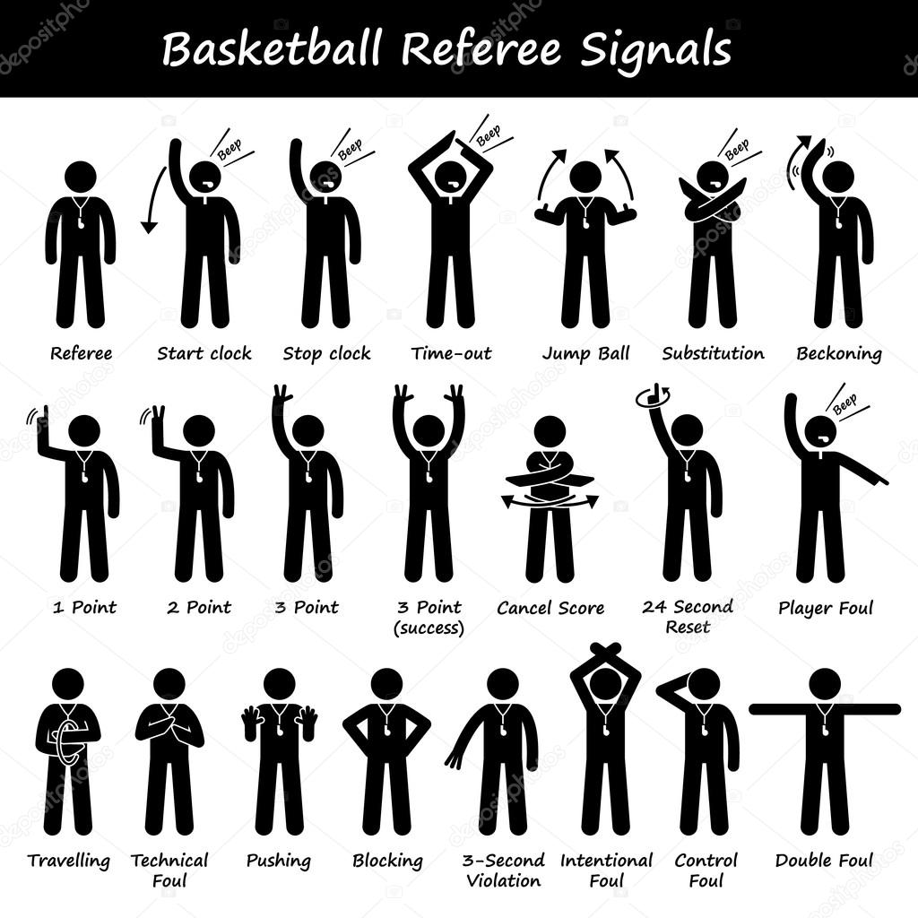 Basketball Referees Officials Hand Signals Stick Figure Pictogram Icons